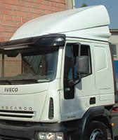 Dachspoiler IVECO Eurocargo Fahrzeugbau geklemmt